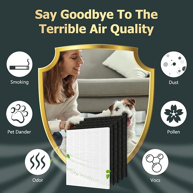Improvedhand 115115 Filter A Replacement Compatible with Winix PlasmaWave Air Purifier C535 5300 5300-2 6300 6300-2 5000 9000 C909 AM90, 2 Pc H13 True High Efficiency Filter and 8 Pc Carbon Pre-filter