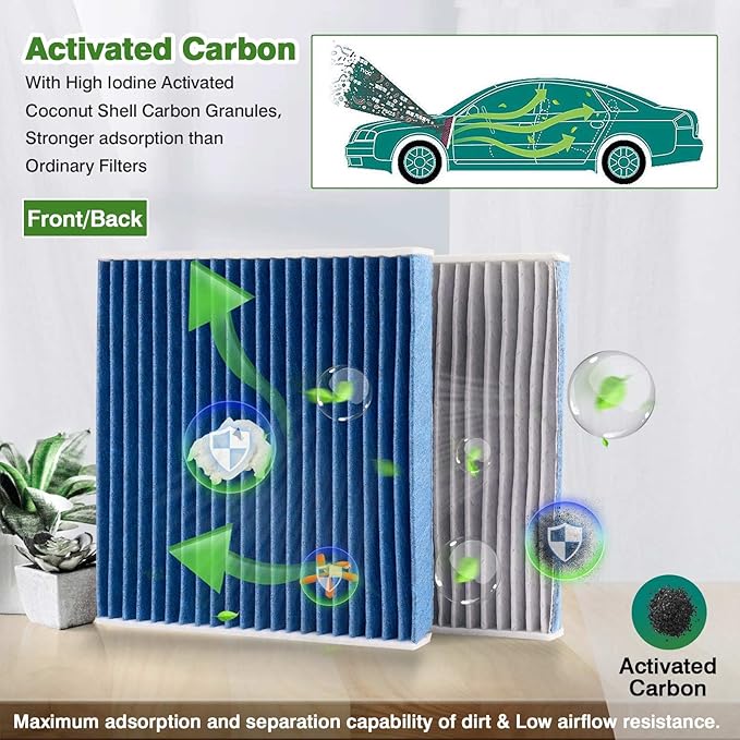 2-Pack HEPA Cabin Air Filter Fits for Mazda CX-9 Toyota RAV4 Corolla Camry Highlander Lexus RX350 Activated Carbon Cabin Filter CF12157 Replacement Accessories
