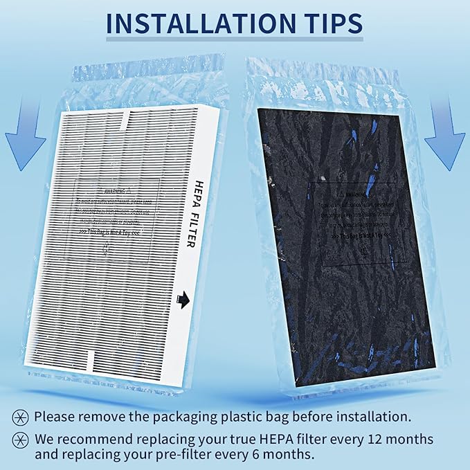 AP-1512HH Filter Set Replacement for Coway Airmega AP-1512HH and 200M Air Purifiers, 2 True HEPAs and 4 Carbon Pre-Filters