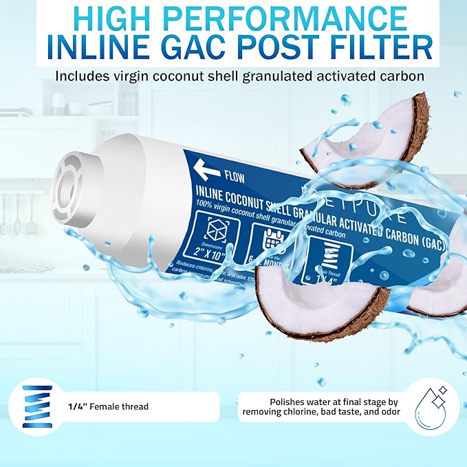 In line Water Filter for IceMaker, Refrigerator, Water Filtration System, Coffee Maker 2" x 10" x 1/4" OD FIP Female Thread GAC Coconut Shell Granular Activated Carbon Post Filter