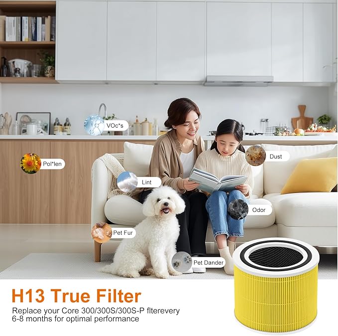 2-Pack Core 300 Replacement Filters for Levoit Core 300/S/S-P & VortexAir Purifiers – Yellow