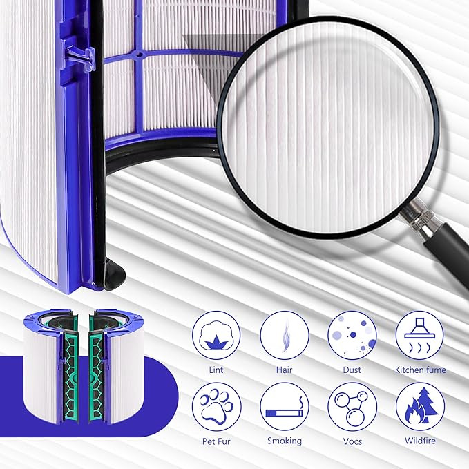 TP04 Replacement Filter Compatible with Dyson Air Purifier HP04 DP04 TP05 DP05, Sealed Two Stage 360° Pure Cool Fan HEPA Filter & Activated Carbon Filter By Improvedhand