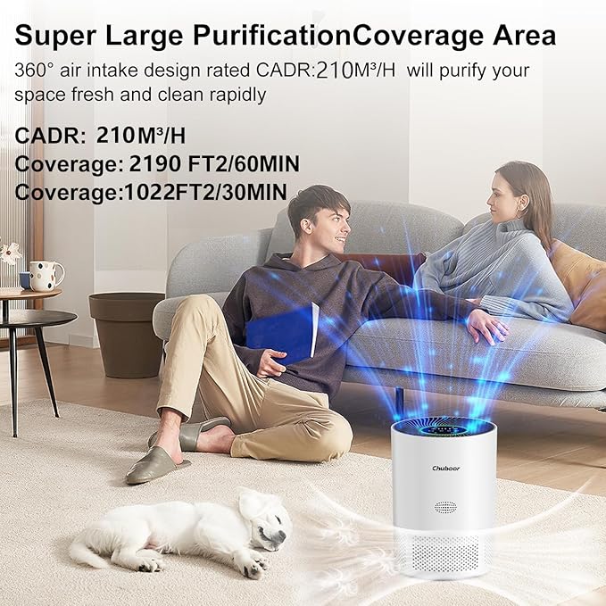 Chuboor Air Purifiers for Home Large Rooms up to 2190ft², H13 True HEPA Air Purifiers for Bedroom Dorm Room Pets or Smoke, Dust, Pollen, Odors, Auto Mode, Sleep Mode, PJ01, White