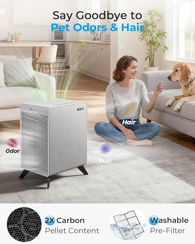 Air Purifiers for Home Large Room Up to 2250 ft² with WIFI - Remove 99% of Smoke Allergies Pet Dander Odor - Dual 3-Stage Filter of Washable Filter and True HEPA Filter with AQI, Sleep, Auto Mode