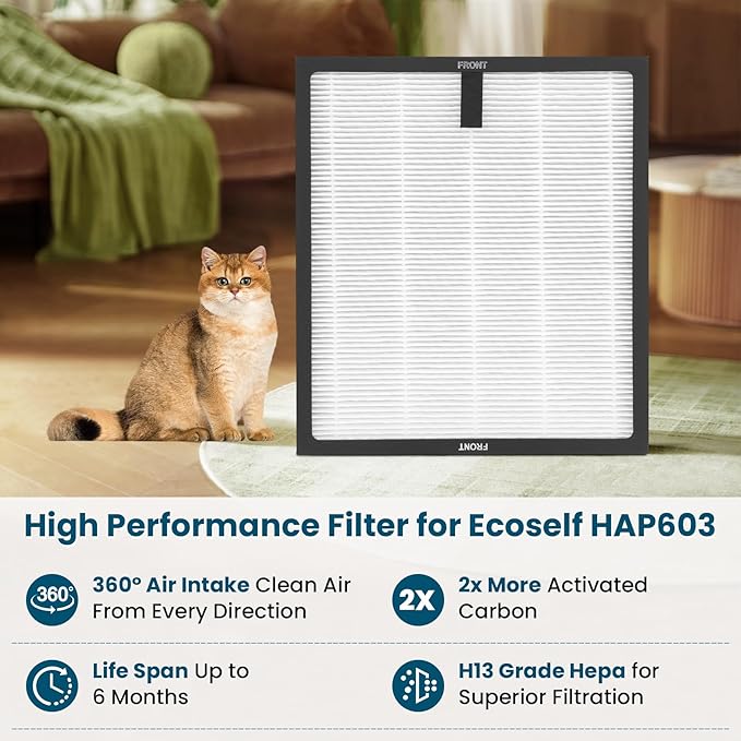HAP603 Replacement Filter, Compatible with ECOSELF HAP603/HAP603WF Air Purifiers, 3-Stage True H13 HEPA Air Filter with Activated Carbon for Home and Office Use, 4-Pack HAP603 Filters, White