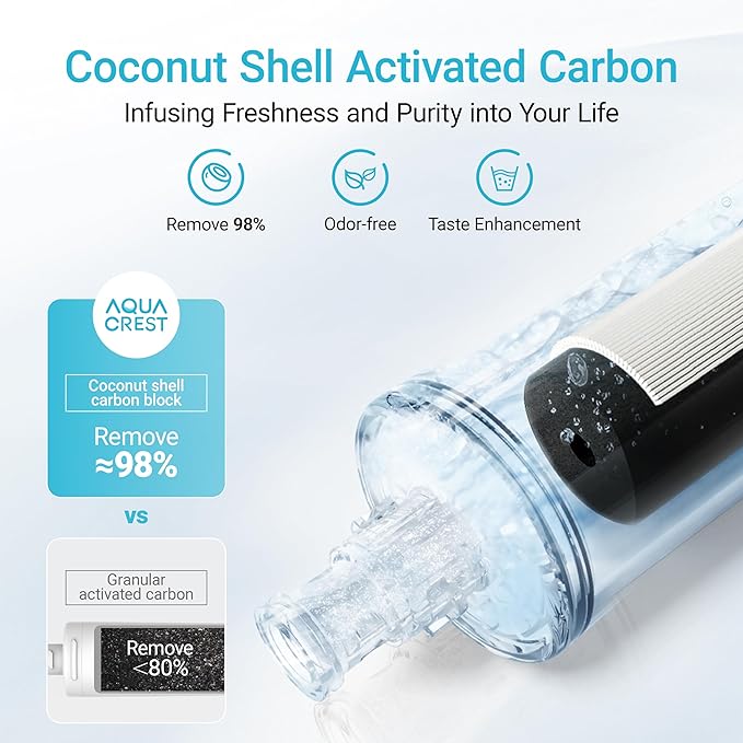 AQUA CREST 3US-AF01 Under Sink Water Filter, Replacement for Standard Filtrete® 3US-AF01, 3US-AS01, Aqua-Pure AP Easy C-CS-FF, WHCF-SRC, WHCF-SUFC, WHCF-SUF, NSF/ANSI 42 Certified, Pack of 3