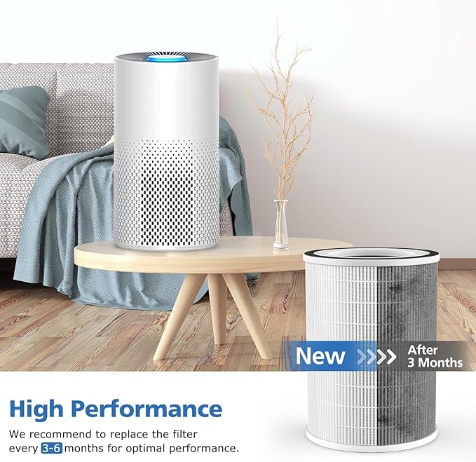 True HEPA KILO Filter For Afloia KILO, KILOPLUS, KILOPRO, MIRO, MIRO PRO and for MORENTO MR-Kilo, Kalo Air Purifier, 360° 3-Stage Filtration for Home Bedroom Large Room Odor Dust Pollen Smoke, 2 Pack