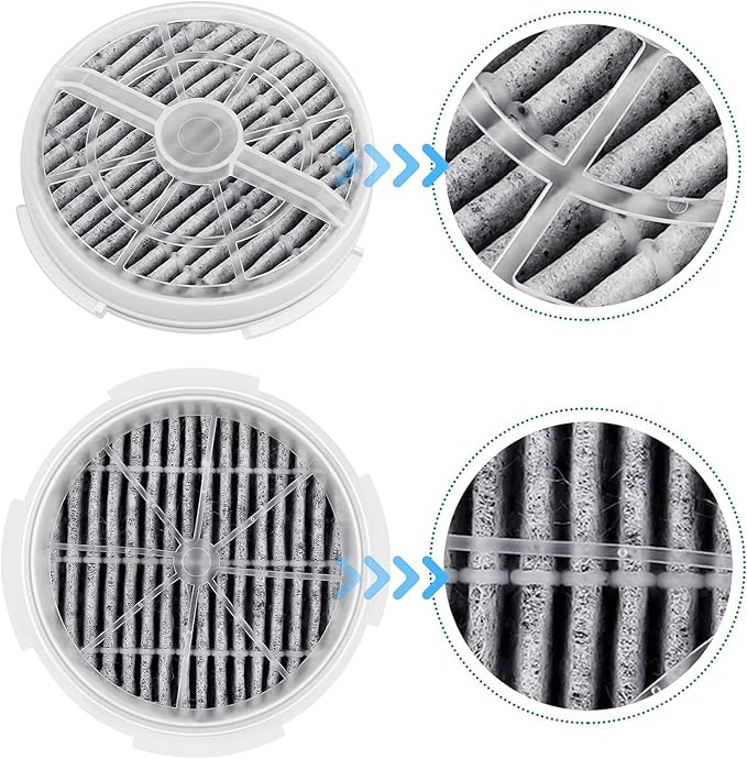 KEEPOW HEPA Filter Replacement Compatible with Frida Baby Air Purifier 3 in 1, RIGOGLIOSO Air Purifier GL2103, JINPUS GL-2103, LTLKY 900S, 6 Pack