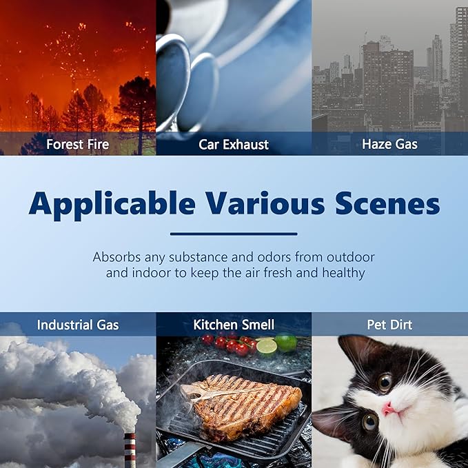 Core 400S To·xin Absorber Replacement Filter for LEVOIT Core 400S Smart WiFi Air Purifier, Funmit 3-in-1 H13 True HEPA Replacement Filter, Part # Core 400S-RF-TX (LRF-C401-GUS), Green, 2 Pack