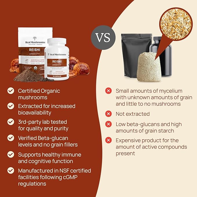 Real Mushrooms Reishi Mushroom Powder - Handpicked Organic Mushroom Extracts - Red Reishi for Tranquil Daily Wellness with Verified Beta Glucans Vegan, Non-GMO, No Grain Fillers, 45 Servings
