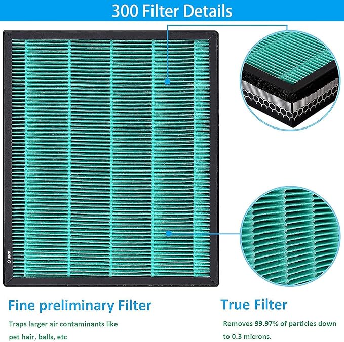 for Coway Airmega 300S Air Purifier Replacement Filter Smart Technology - Compatible with Laukowind 300 / Max 2 True Filters, Activated Carbon 2-in-1 Filter, Part NO.3111635