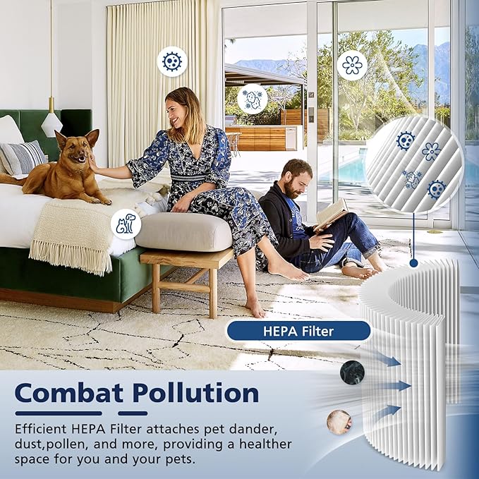 Core P350 Pet Care Replacement Filter for LEVOIT Core P350 Core 300 Air Purifier, 3-in-1 New Fine Non-Woven Fabric Pre-Filter, Activated Carbon Filter, Core P350-RF, 2 Pack