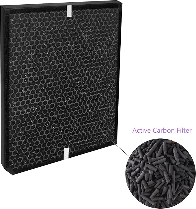 AD3000 Replacement Filter Compatible with Air Doctor 3000 Air Purifier, Fits 3000/3000M/3000Pro, Includes 1 Main Filter, 2 Activated Carbon Filters & 4 Pre-Filters, 7-Pack