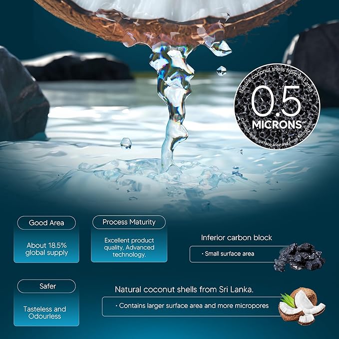 BOGDA Faucet Water Filter Replacement Fit for All P-ur, P-UR PLUS FM-2500V, FM-3700, RF3375, PFM400H PFM450S PFM150W PFM350V PUR-0A1 FM2500V FM-3700 Faucet Mount Filtration Systems, 4 Filters