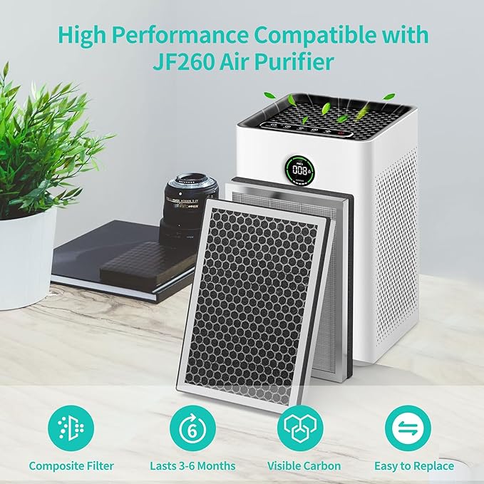 JF260 Replacement Filter Compatible with JF260/JF260S Air Purifier, H13 Grade HEPA Activated Carbon Filter, Part JF260-RF, 4Pack