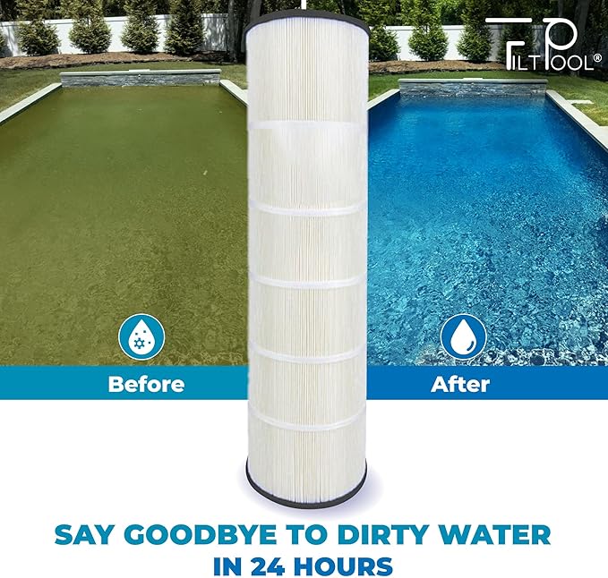 FP-23150 - Pool Filter Replacement for Hayward C1500, Unicel C-8316, Filbur FC-1286 & PXST150 Filter Systems - Swimming Pool Cartridge Filter - 1 PC, 150 SQFT
