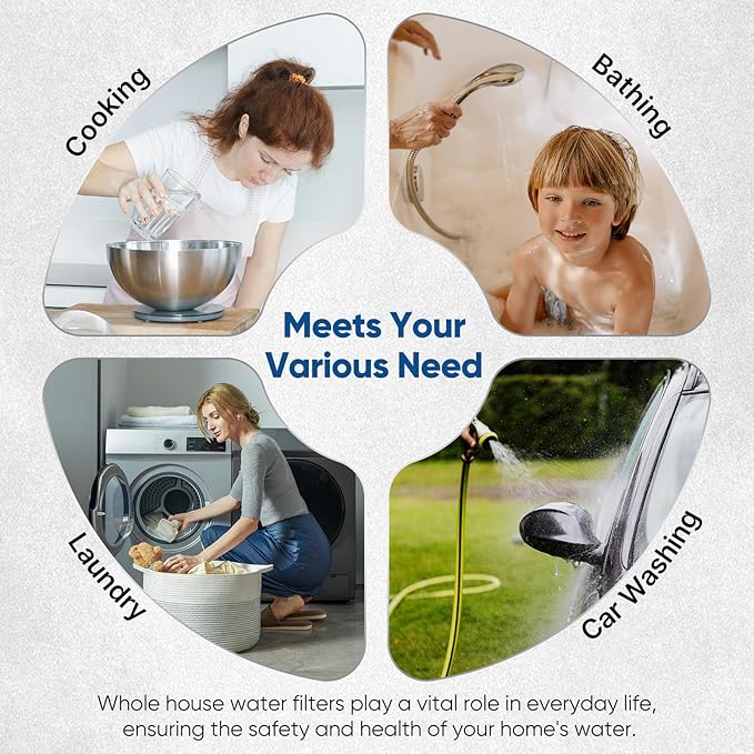 PUREPLUS 4.5"x 20" 3-Stage Whole House Water Filter Cartridge Combo Kit with Pleated Sediment, Iron & Manganese Reduce, and Activated Carbon Block Filter - 5 Micron Water Filtration Replacement Kit