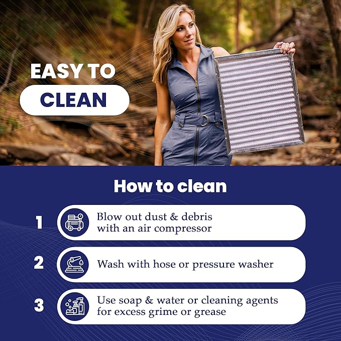 | Merv 8 | Washable Furnace Filter | Lifetime HVAC & Furnace Air Filter | Washable | Superior particle-holding Ability | Premium Quality Aluminum | 18x30x1