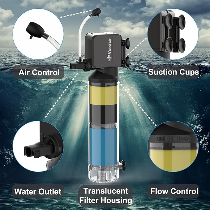 3-Stage Internal Aquarium Filter for Tanks 40-150 Gallon, Fish Tank Filter with Aeration/Rainfall Modes, Fish Filter Turtle Tank Filter with Adjustable Flow Rate