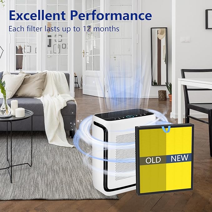 2 Pack Vital 200S Pet Care Replacement Filter Compatible with LEVOIT Vital 200S Air Purifier, 3-in-1 H13 Grade True HEPA Activated Carbon Vital 200S-P Filter, Vital 200S-RF-PA (LRF-V201-YUS)