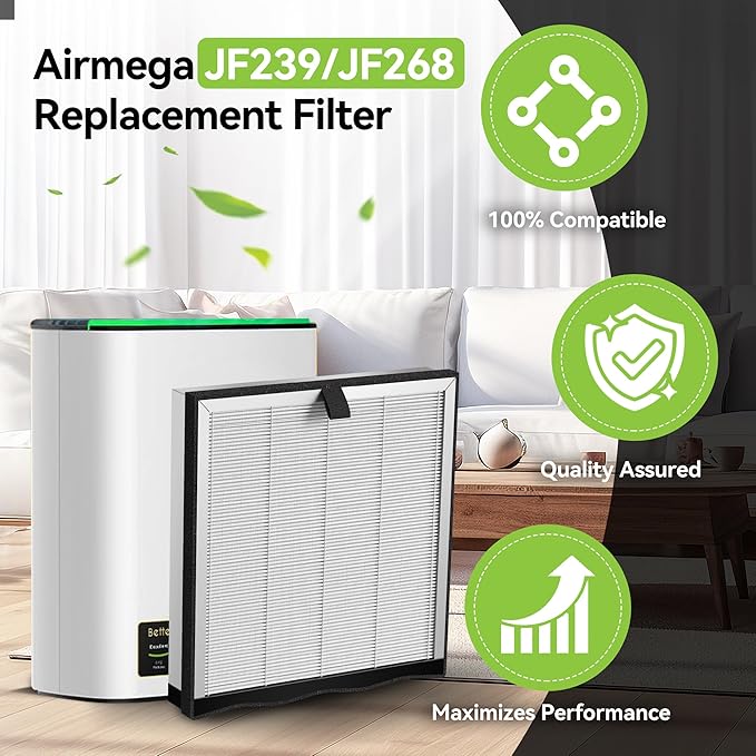 JF239 Replacement Filter Compatible with JF239/JF268 Air Purifier, 3-in-1 High Efficiency H13 True HEPA Activated Carbon Filter 2Pack