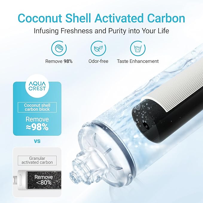 AQUA CREST I2000 2 Under Sink Water Filter, 26K Gallons, Replacement Cartridge for Everpure i2000, MC2, ESO7, MH2, EV9612-22, EV9612-56, EV9607-25, EV9613-21, NSF/ANSI 42 Certified, Pack of 2