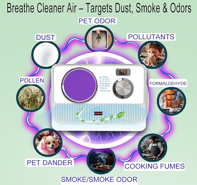 3-in-1 Air Purifier, Cat Litter Deodorizer, Air Freshener for Home with Ozone, Ionizer, U Light – Reduce Pets Poof Odor, Litter Smell, Smoke, Dust,Plug-in to Use