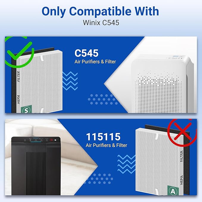 Improvedhand C545 Replacement Filter S Compatible with Winix C545 Air Purifier, True High Efficiency H13 Filter, 5PACK