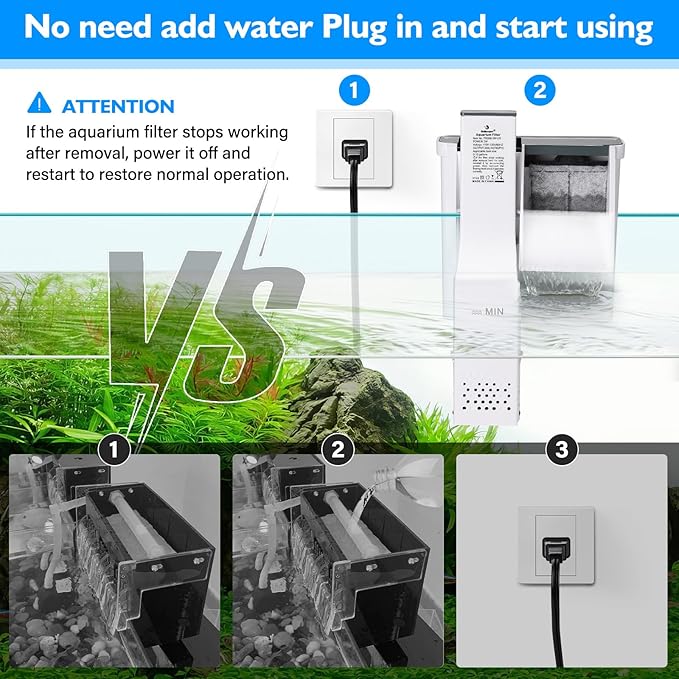 fishkeeper Aquarium Filter Up to 10 Gallon Power Quiet Hang On Back Aquarium Filter Multi-Stage Filtration Fish Tank Filter Waterfall Hob Filter for Freshwater Saltwater (3W 79GPH)