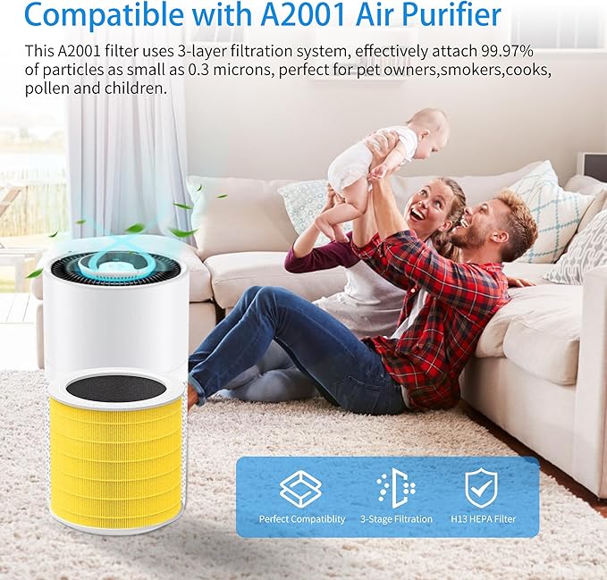 A2001 Replacement Filter H13 True HEPA Compatible with A2001 Air Purifier, 3-in-1 True HEPA, Activated Carbon Filter and Pets Pre-filter, Part# AF-2001
