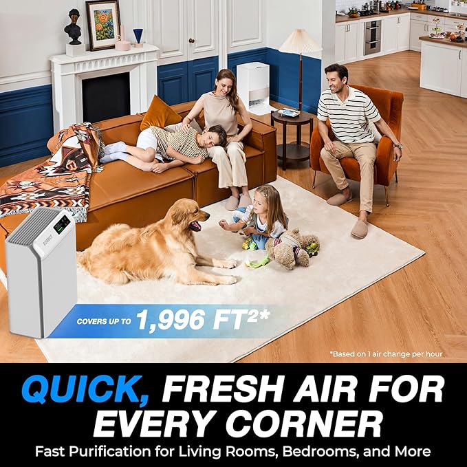 Air Purifiers for Home Large Room 1,996 Ft² with Washable Filter, Air Purifiers for Home Pets, Quiet Sleep Mode, Air Quality Monitor, Air Cleaner for Bedroom, Dorm Room, Pet Hair, Dust, Pollen, Smoke
