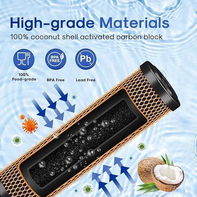 ICEPURE 1 Micron 2.5" x 10" Whole House Water Filter Coconut Shell Activated CTO Carbon and KDF Cartridge for Home, Compatible with WFPFC8002, WFPFC9001, FXWTC, SCWH-5, WHEF-WHWC, AMZN-SCWH-5, 2PACK