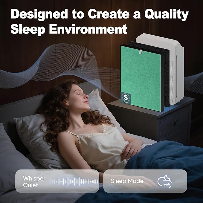 C545 True HEPA Replacement Filter S Compatible with Winix C545 Air Purifier 1712-0096-00 and 2522-0058-00, 2 x Green H13 True HEPA Filter + 8 x Black Activated Carbon Filters