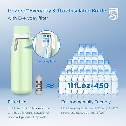 PHILIPS Water Bottle with Filter, Filter Water Bottle Stainless Steel with GoZero Everyday BPA-Free Tap Water Filter, Water Filter Bottle Keep Drink Cold 24 Hours, 1 Filter for 40 gal / 2 Months