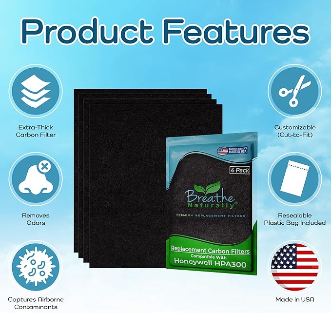 Breathe Naturally - Replacement Filters Compatible with Honeywell Air Purifier HPA300, HPA300 or HRF-R3 Series – Activated Carbon Prefilter – 12" x 17.2", 14" x 17.2" - Easy Replacement - (Pack of 4)