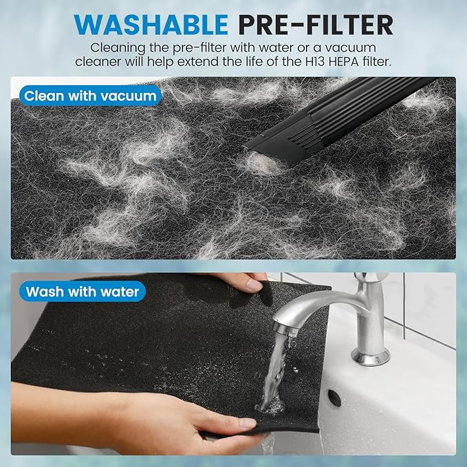 3 Pack KJ190L Filter Replacement Compatible with MOOKA KJ190L Air Purifier For Home Large Room 2000 Ft², 3 HEPA Filters and 6 Washable PreFilters Pet Air Purifier Filters for Bedroom