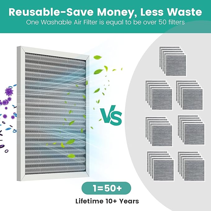 12x24x1 HVAC Furnace Air Filter, Washable Electrostatic Furnace Filter, MERV 8, Lasts a Lifetime, Breathe Fresher, Home And Office (Actual Size:11.38x23.38x0.82 Inch)