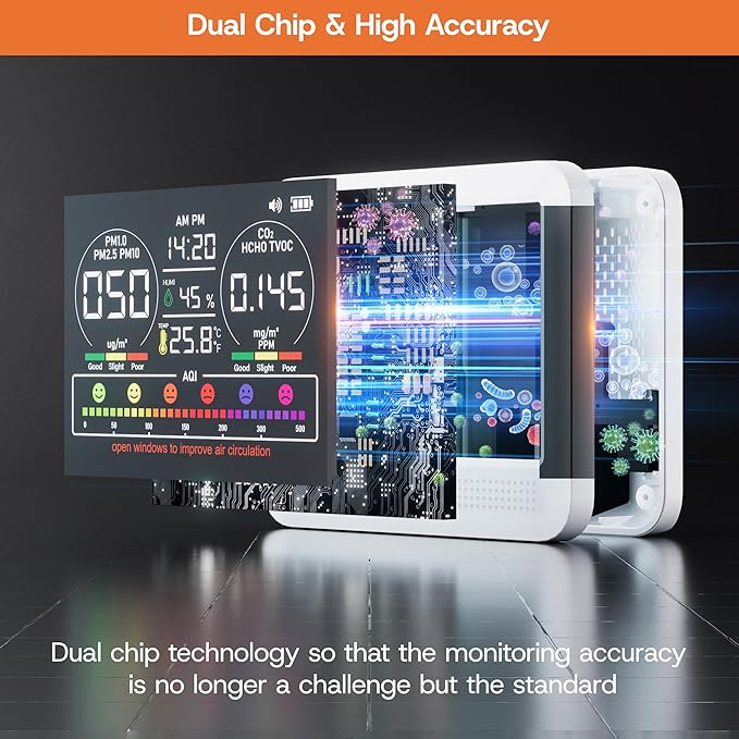 16-in-1 Indoor Air Quality Monitor with PM1.0,PM2.5,PM10,CO2,HCHO,TVOC,Temperature,Humidity,Time Display &7 AQI Alarms – Professional Air Quality Tester for Home, Office & Indoor Use (Creamy White)