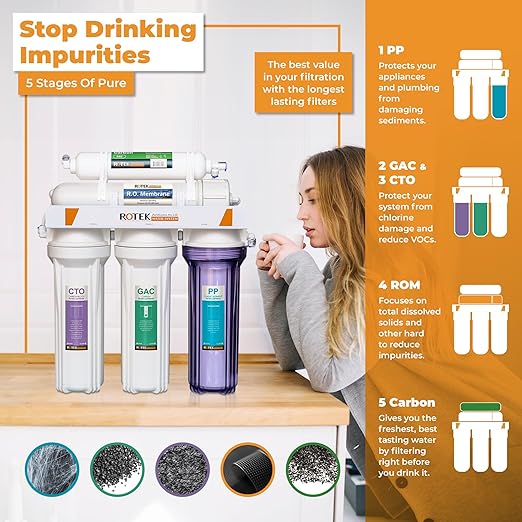 Rotek Water Systems Reverse Osmosis Water Filtration System, Under Sink 6-Stage ION RO Water Filter System, No Pump, Contains Leak Stop Valve, 100 GPD, Deioniization