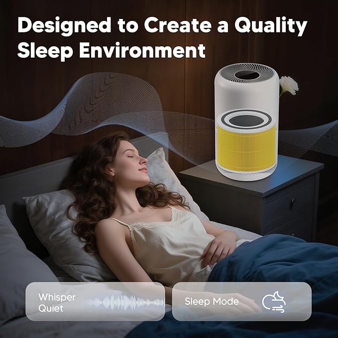 Core 300 Pet Care Replacement Filter for LEVOIT Core 300 Core 300-P Core 300S Vortex Air Air Purifier, 3-in-1 H13 Grade True HEPA High-Efficiency Activated Carbon, Core 300-RF-PA, 2 Pack, Yellow