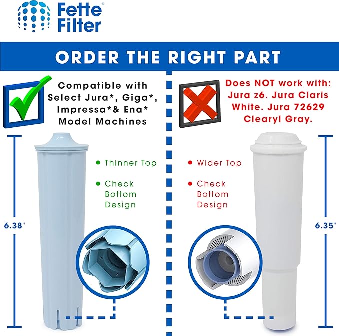 Fette Filter - Water Filter Compatible with Jura Clearyl Blue. Compare to Part # 71445 or 67879 - Pack of 6