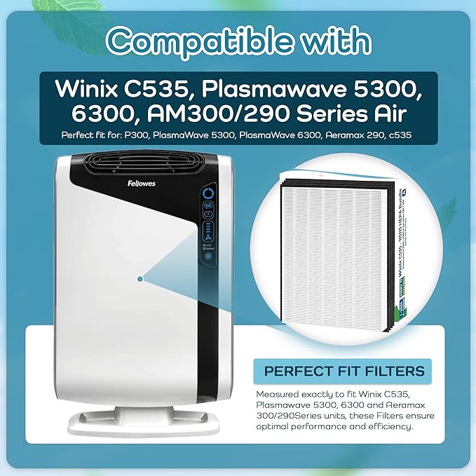 Breathe Naturally Replacement Filters Compatible with Winix C535, Plasmawave 5300, 6300 and Aeramax 300/290 Air Purifiers - HEPA Filters - Carbon Activated Filter (1 HEPA Filter + 4 Carbon Prefilters)