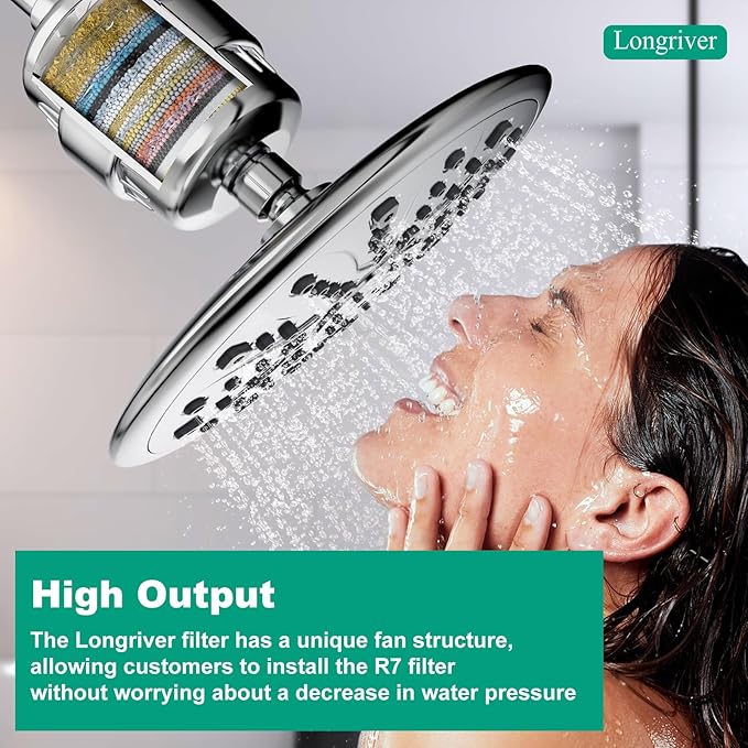 R7 Shower Filter with 4 Replacement Cartridge High Put Shower Water Filter for Hard Water 99.99% Remove Chlorine, Heavy Metals, Shower Water Softener, Improve your skin and hair, Chrome