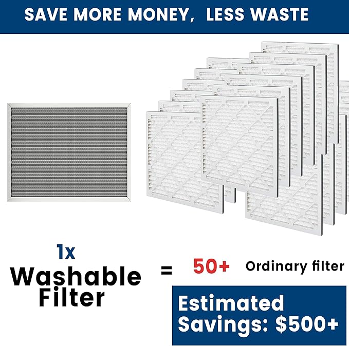20x25x1 HVAC Furnace Air Filter, Lasts a Lifetime, Washable, the Last HVAC Filter You Will Ever Buy, Healthier Home or Office, Merv 8