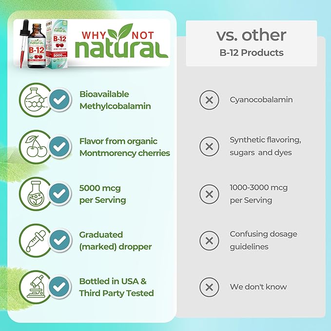Why Not Natural Organic Vitamin B12 Liquid - Sublingual Extra Strength 60 x 5000 mcg Methylcobalamin Drops, Vegan, Maximize Absorption and Energy
