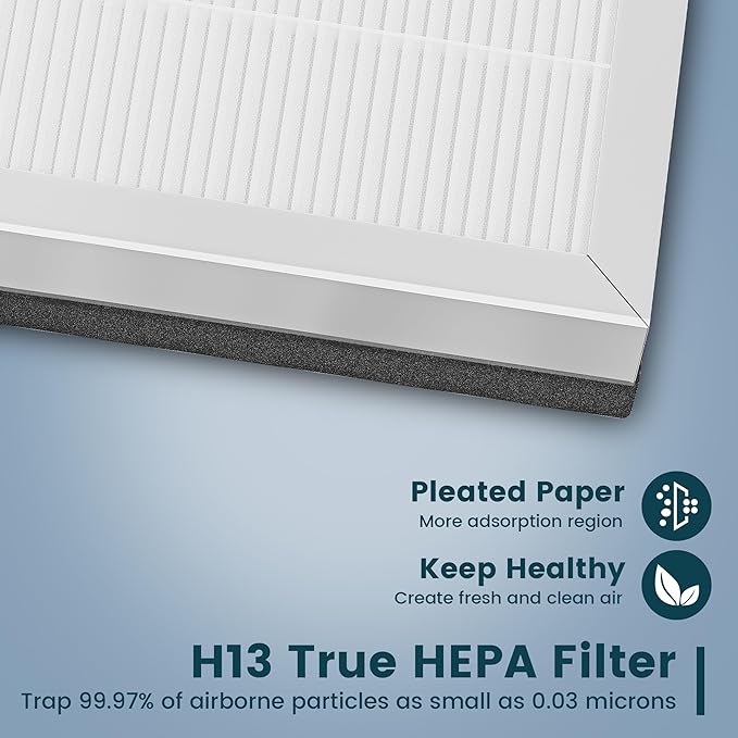 MA 25 Replacement Filters Compatible with MA 25 Series Air Purifier B1/S1/W1, 3-in-1 Filtration System with H13 True HEPA and Activated Carbon Pre-filter, 4 Pack