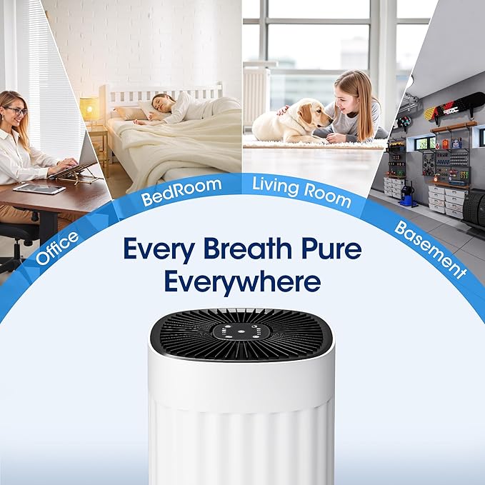 HEPA Air Purifiers for Home Large Room Up to 1200 ft², Upgrade Carbon Air Purifier for Pets, Filters Up To 99.9% of Smoke, Dust, Odor, Quiet Air Purifier with Sleep Mode, Timer, CADR 200
