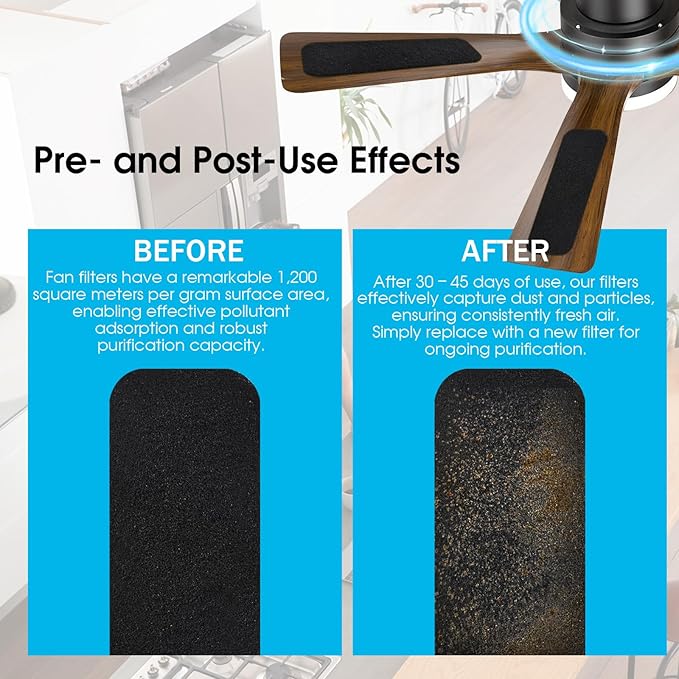 15-Pack Ceiling Fan Filters for Blades – Activated Coconut Shell Carbon Ceiling Fan Blade Filters, Odor, and Pet Dander – Universal Fit Stick-On Fan Filter Pads for Cleaner Indoor Air, Unscented