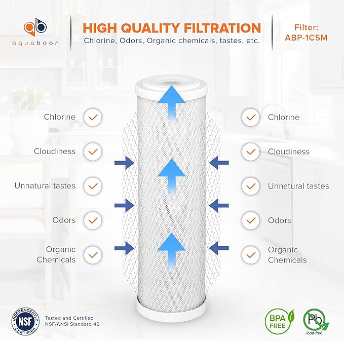 Aquaboon 5 Micron 10 x 2.5 Premium CTO Filter Cartridge for Whole House Carbon Block Water Filter Replacement Compatible with FC15, FXWTC, 12-Pack