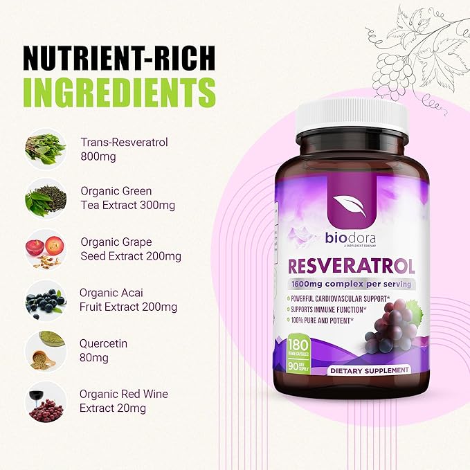 Resveratrol 1600mg, Trans-Resveratrol Antioxidant Supplement with Green Tea, Grape Seed Extract and Quercetin, Helps to Support Digestive Health and Immune System, 180 Capsules